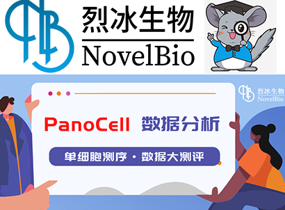 【新品实战】 烈冰自研Panocell微孔芯片数据测评结果大公开。